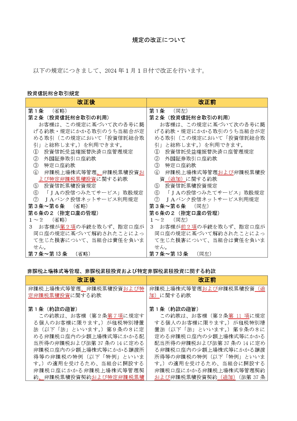 定型約款の改正について（事前のお知らせ）