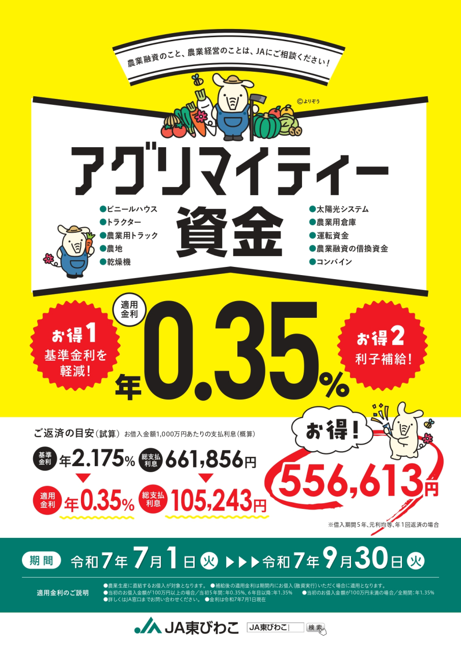 R7.7.1～アグリマイティー資金