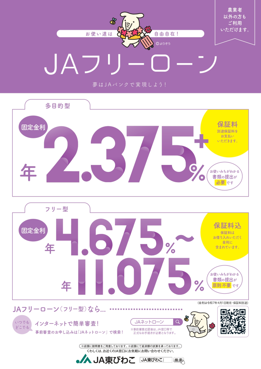 R7.7.1フリーローン