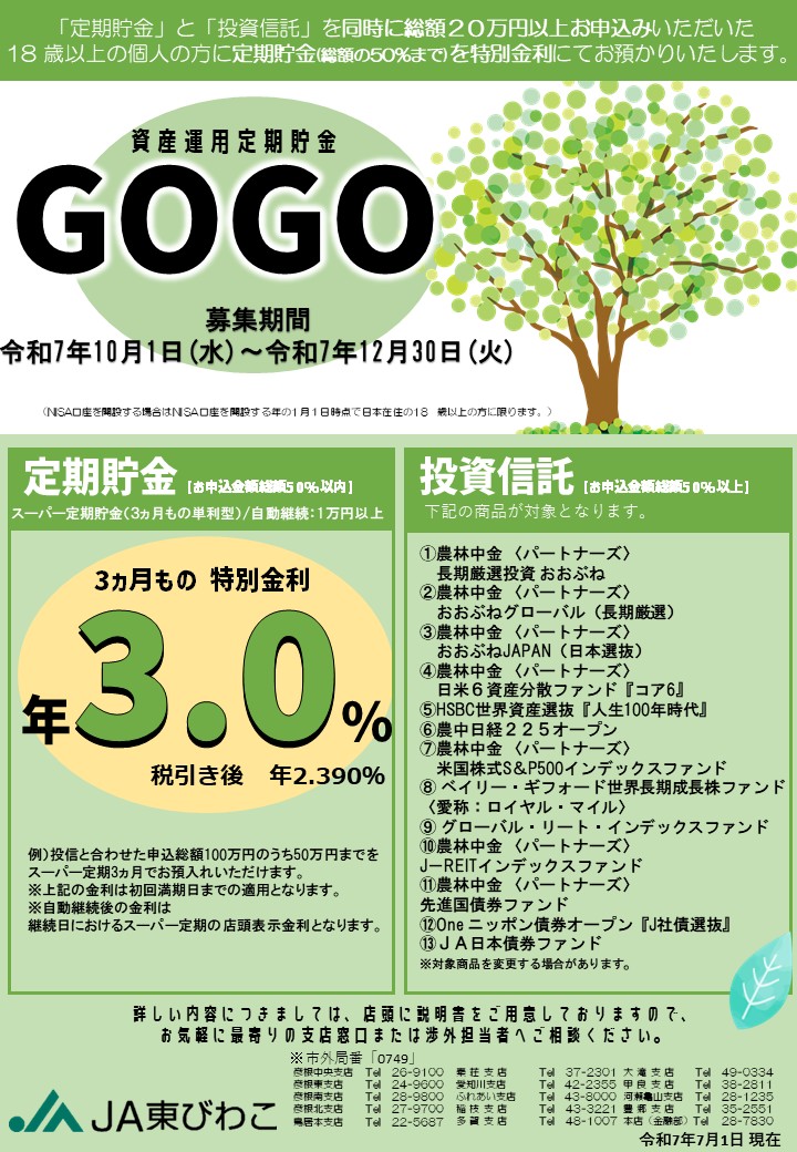 R7.10.1～GOGO