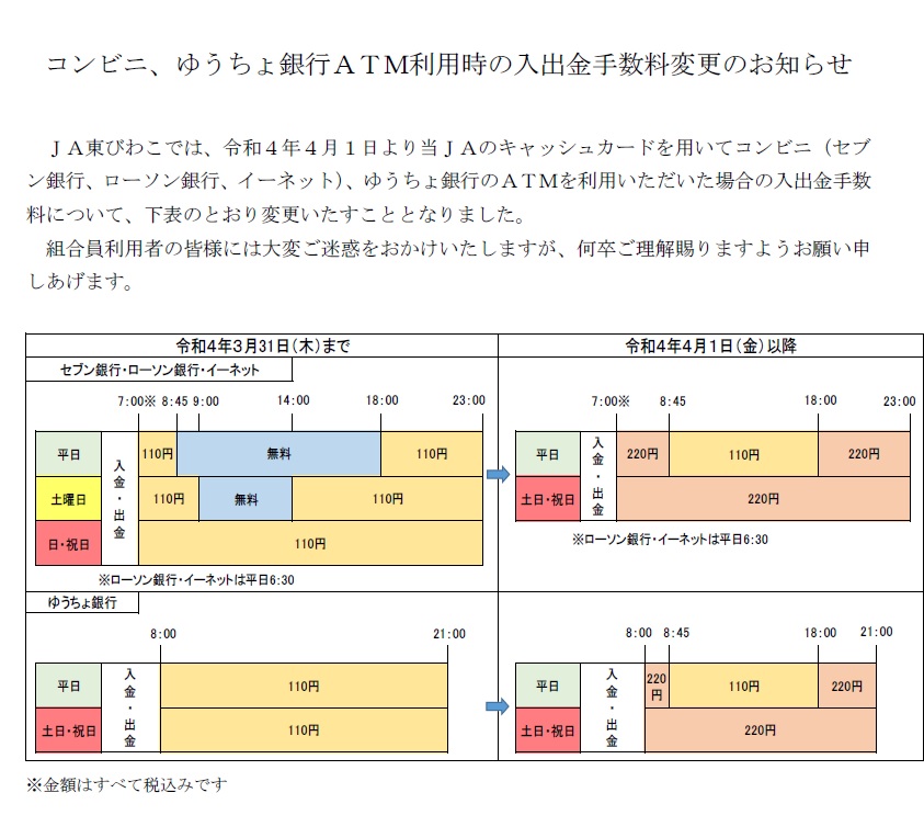 コンビニ・ゆうちょ銀行ATM利用時の入出金手数料変更のお知らせ