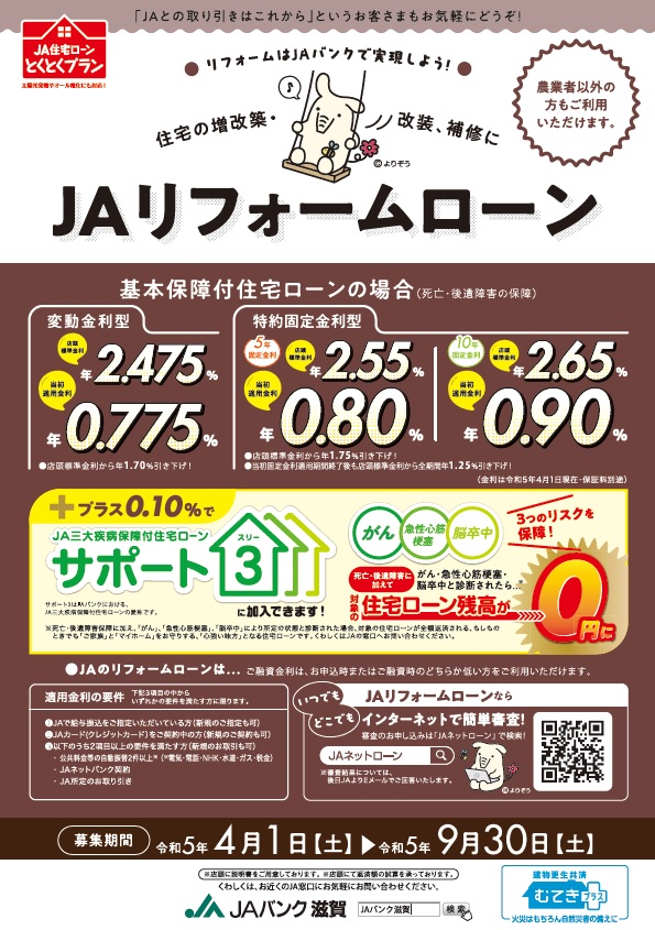 リフォームローン