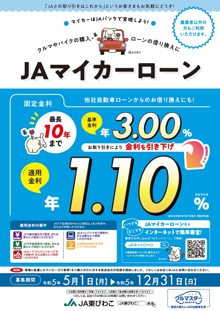 マイカーローンサムネ