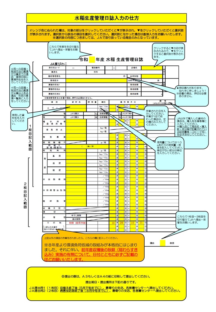 水稲生産管理日誌を更新しました