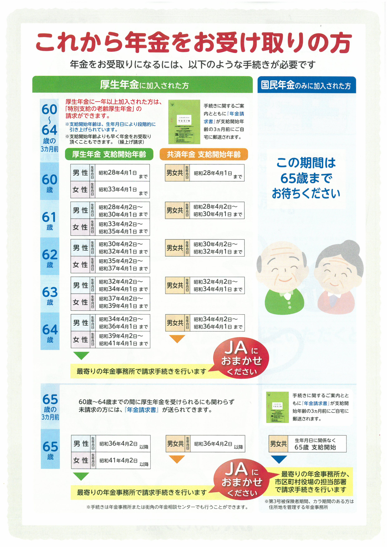 jaの年金楽得２サムネイル