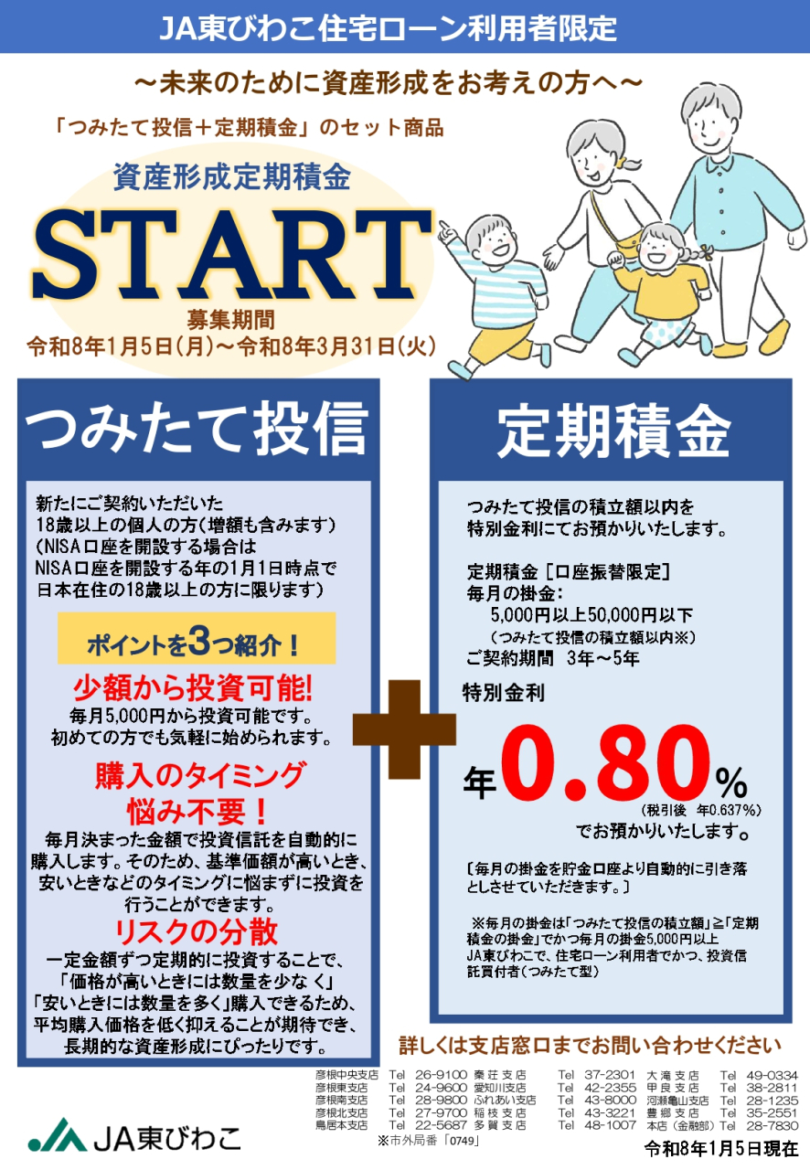 R8.1.5~START_page-0001