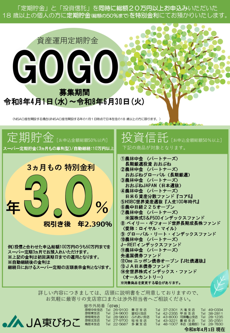 GOGO（~R8.6）_page-0001