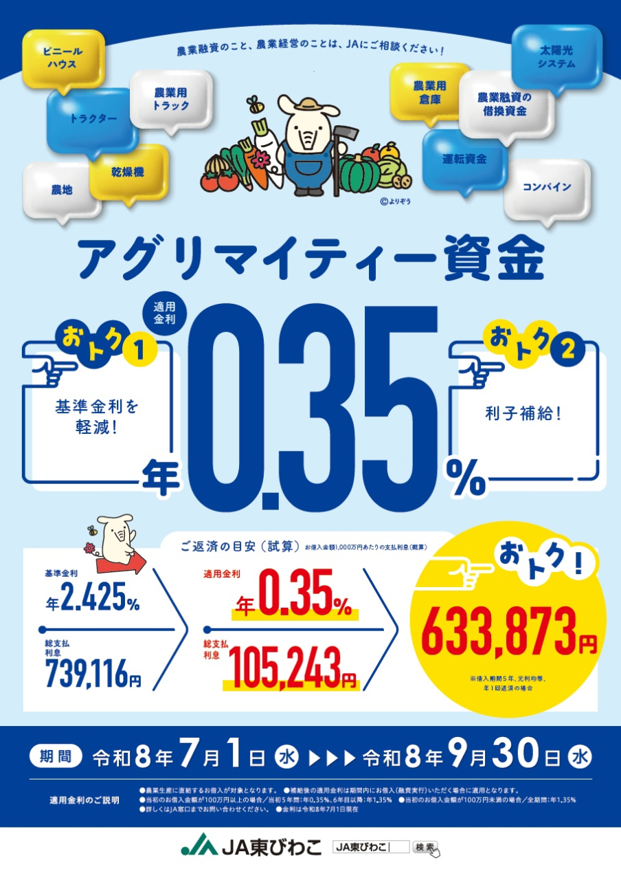 あぐりマイティ
