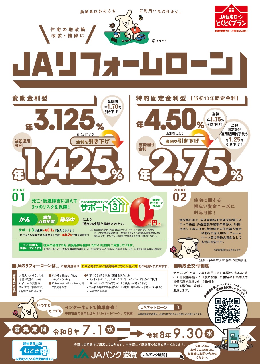 リフォームローン